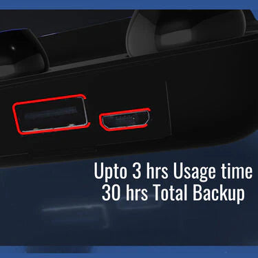 Wireless Bluetooth Earpod with Charging Case & Inbuilt Powerbank (M10)